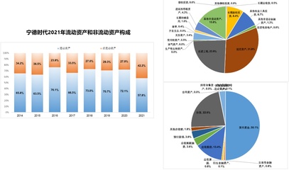 万字深度:A股“老猎人”的“狩猎地图”